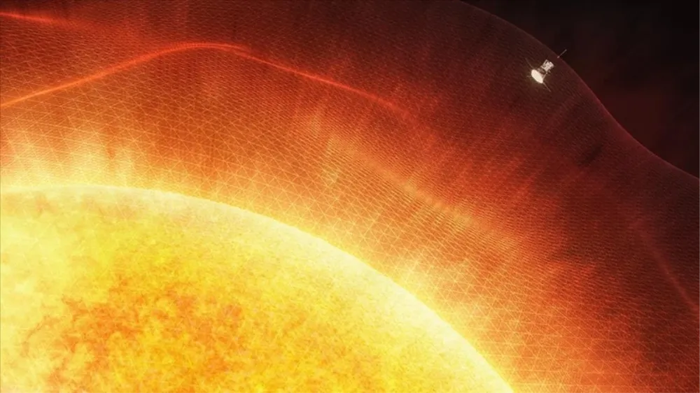 2024 GÜNEŞ PATLAMASI NE KADAR SÜRECEK? Güneş patlaması ne zaman gerçekleşecek?