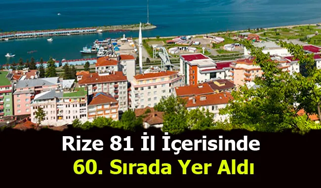 Rize, GSYH