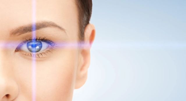 Göz Lazer Ameliyatı Nedir?
