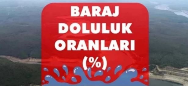  İSKİ baraj doluluk oranları yüzde kaç 2023? 14 Ağustos 2023 barajların doluluk seviyesi nasıl?