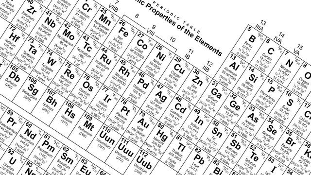 Alüminyum nedir, nerelerde kullanılır ve özellikleri neler?