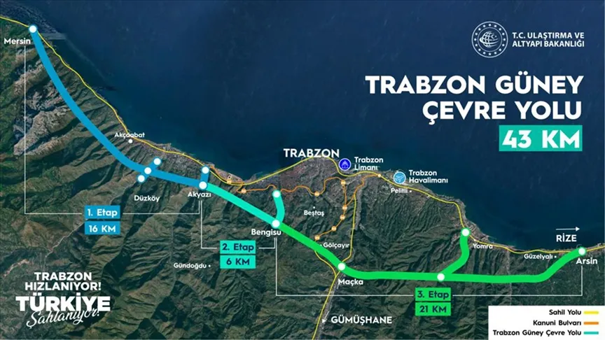 Trabzon Güney Çevre Yolu Projesi Resmen Başladı