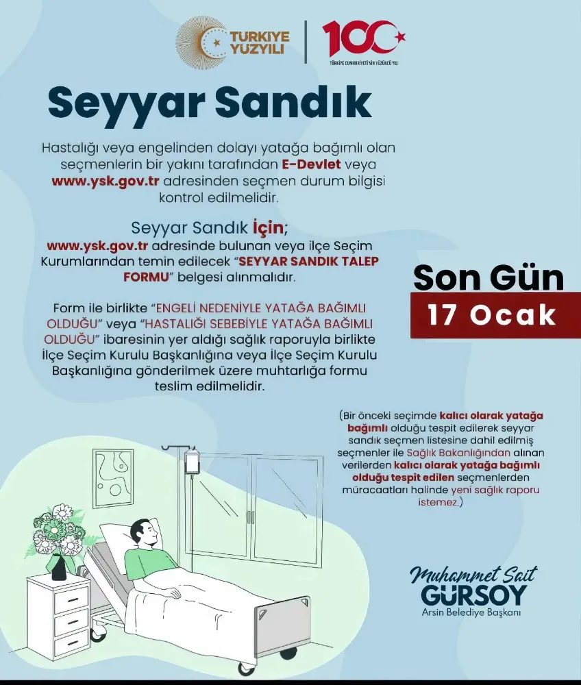 Seyyar Sandık Başvuruları Başlıyor