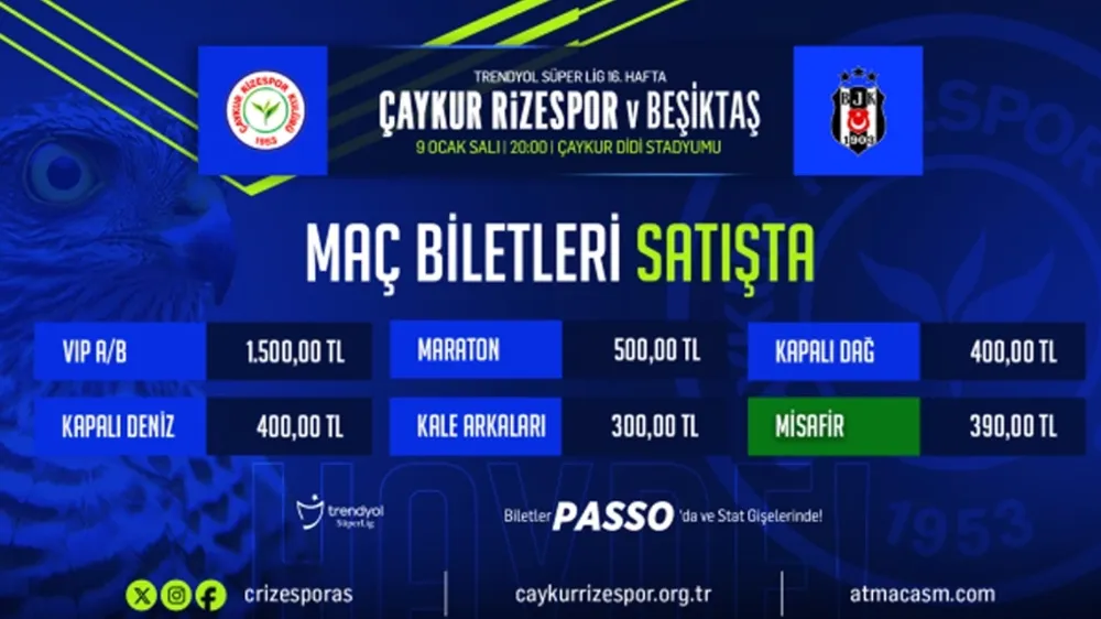 Çaykur Rizespor - Beşiktaş Maçı Biletleri Satışa Çıktı