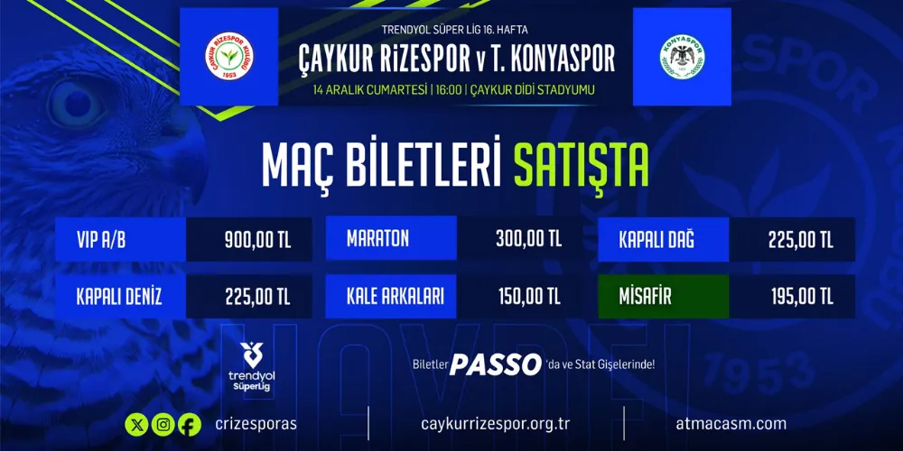 Çaykur Rizespor – Konyaspor maçının biletleri satışa çıktı