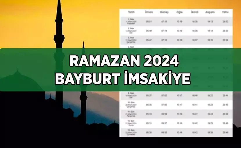 BAYBURT İFTAR VAKTİ İMSAKİYE 2024 (Sahur İmsak İftar Vakti) | Bayburt