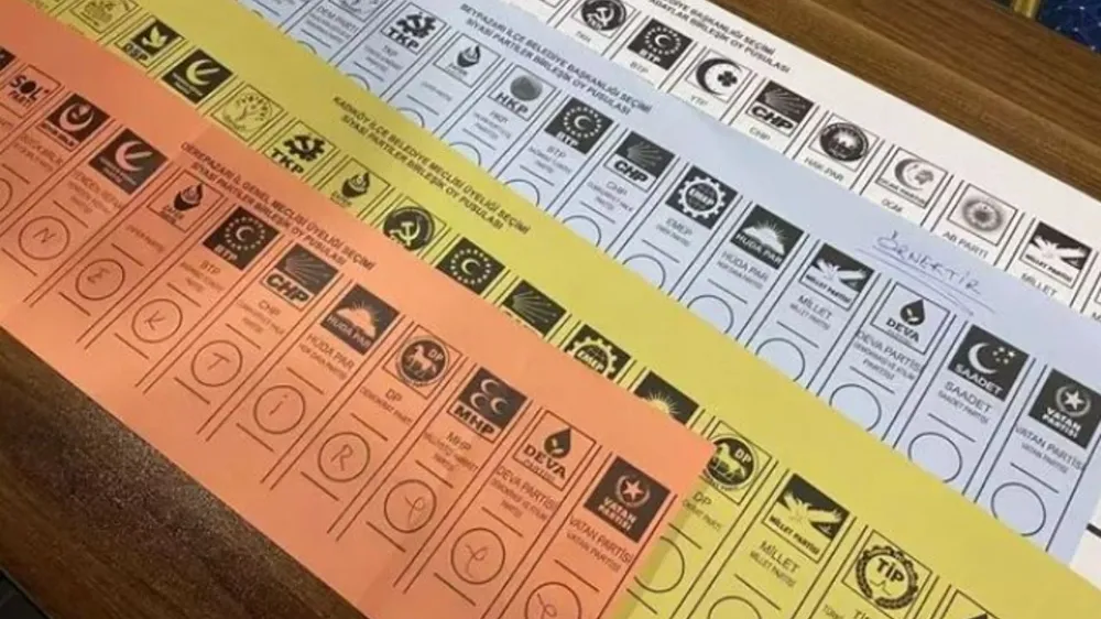 31 Mart 2024 Rize seçim sonuçları, Rize