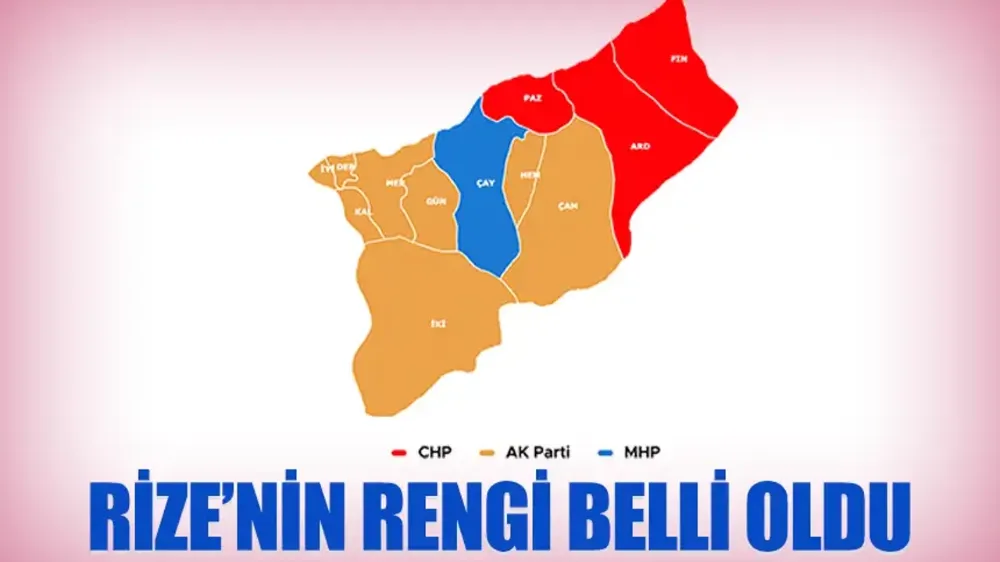 Rize yerel seçim sonuçları Rize ilçeleri seçim sonuçları