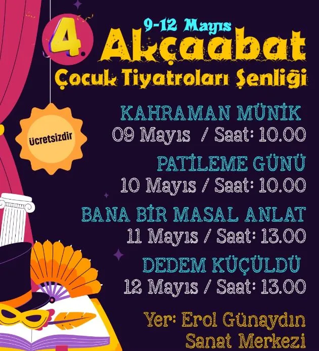 Akçaabat Çocuk Tiyatro Şenliği, Kültür ve Sanatı Çocuklarla Buluşturuyor!