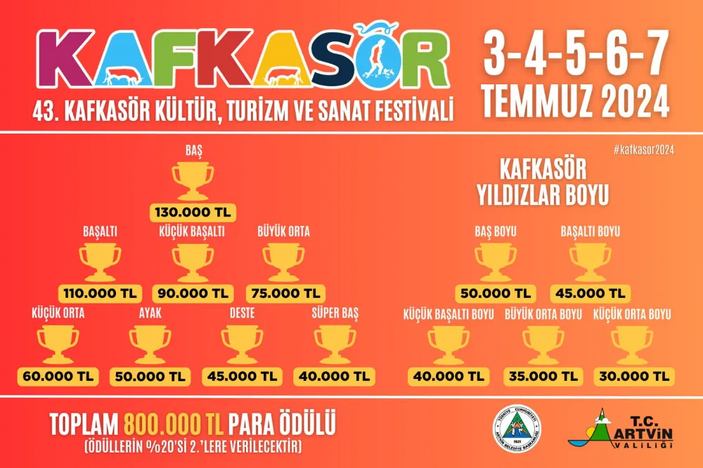 43. Kafkasör Kültür, Turizm ve Sanat Festivali Başlıyor!