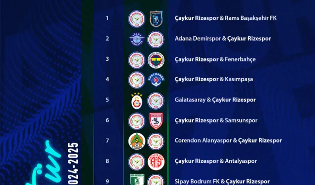 Çaykur Rizespor