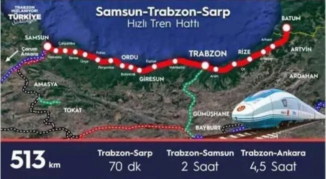 SAMSUN- SARP DEMİR YOLU BAŞKA BAHARA