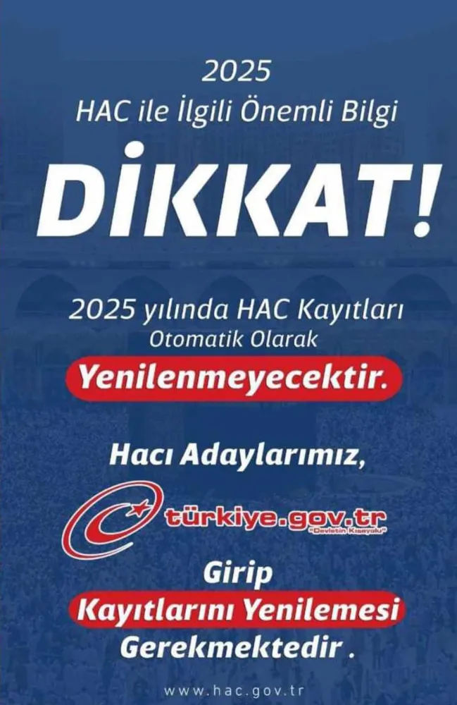 2025 Yılı Hac Kayıtları İçin Yenileme Duyurusu