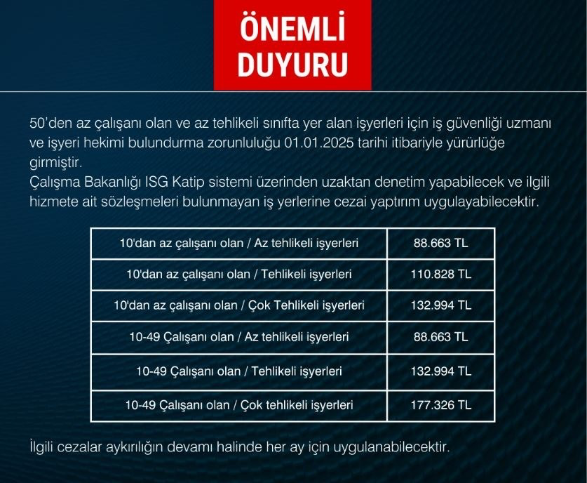 Rize Ticaret ve Sanayi Odası,İş Sağlığı ve Güvenliği Zorunluluğu Hakkında Duyuru