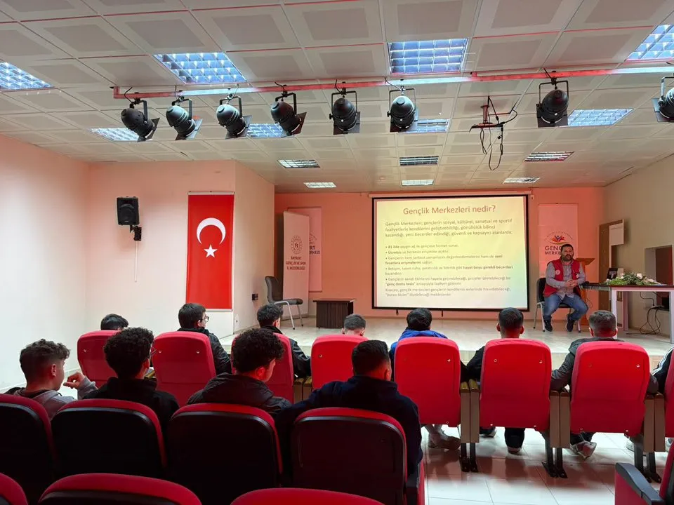Bayburt Anadolu İmam Hatip Lisesi Öğrencileri Okullar Merkezimde Projesi Kapsamında Gençlik Merkezinde Ağırlandı