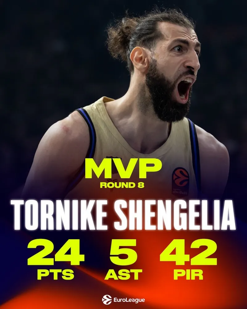 Euroleague’de 8. haftanın MVP’si Tornike Shengelia oldu