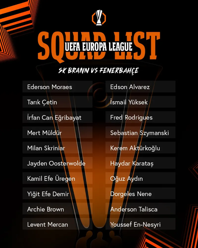 “Fenerbahçe’nin Brann Maçı Kamp Kadrosu Açıklandı”
