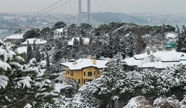 Karlı Havalarda Güvenli Kalmak İçin Alınması Gereken Önemli Önlemler