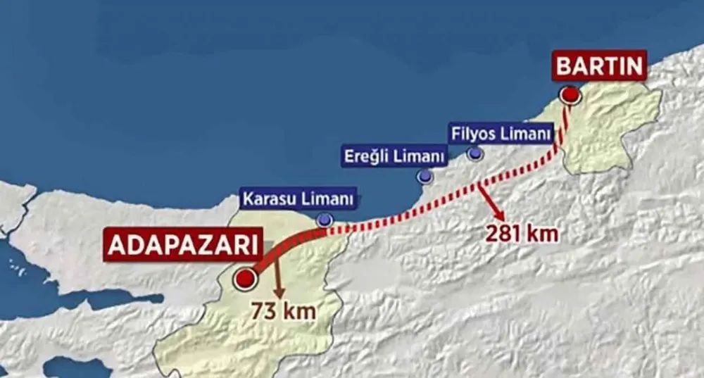 Adapazarı-Bartın Tren Hattı Projesi: Bölgeye Büyük Avantajlar Sağlayacak!