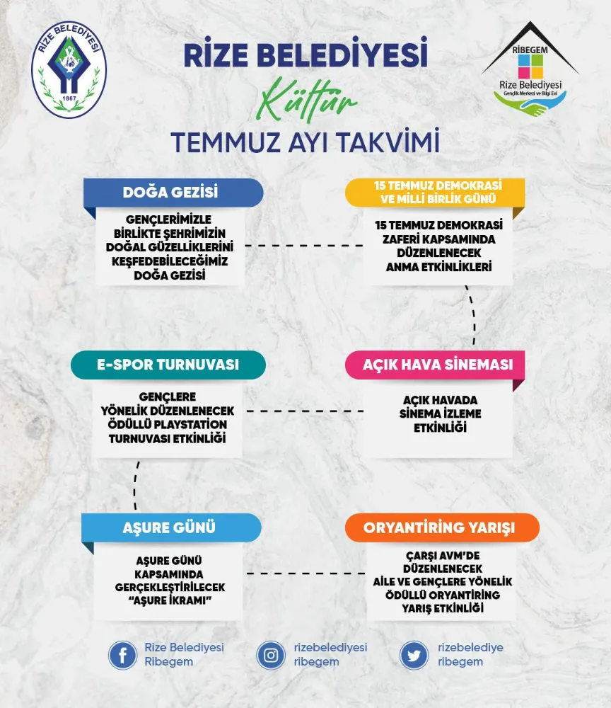 Rize Belediyesi’nden Temmuz Ayı Kültür Etkinlikleri
