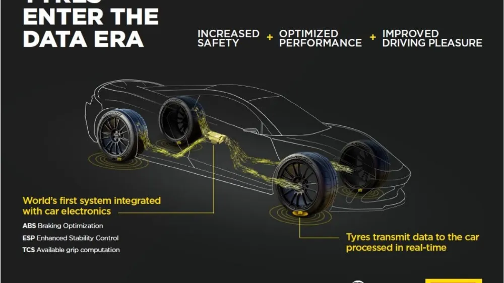 Aston Martin, Pirelli