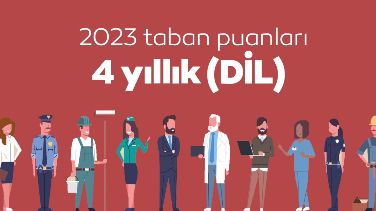 (4 Yıllık) Çocuk Gelişimi (Fakülte) Bölümü 2023 Taban Puanı ve Başarı Sıralaması (EA)