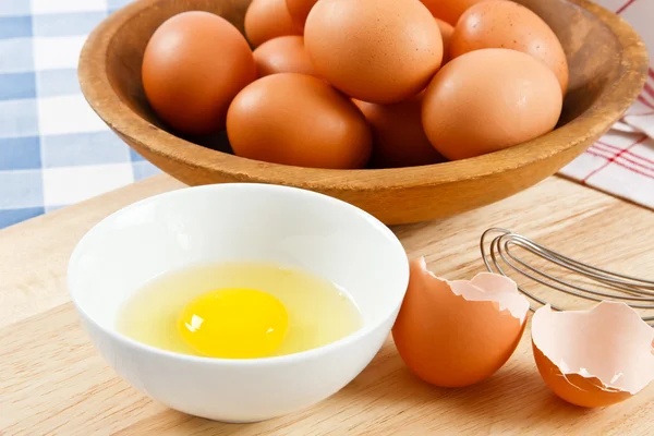 Yumurta Akının Cilde Faydaları Nelerdir? Yumurta Akı Yüze Sürülür mü?