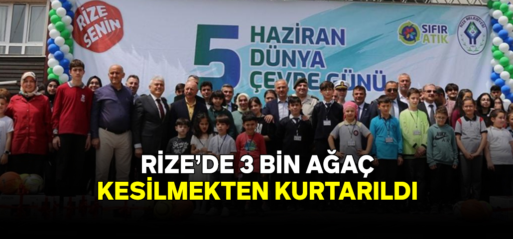 Rize